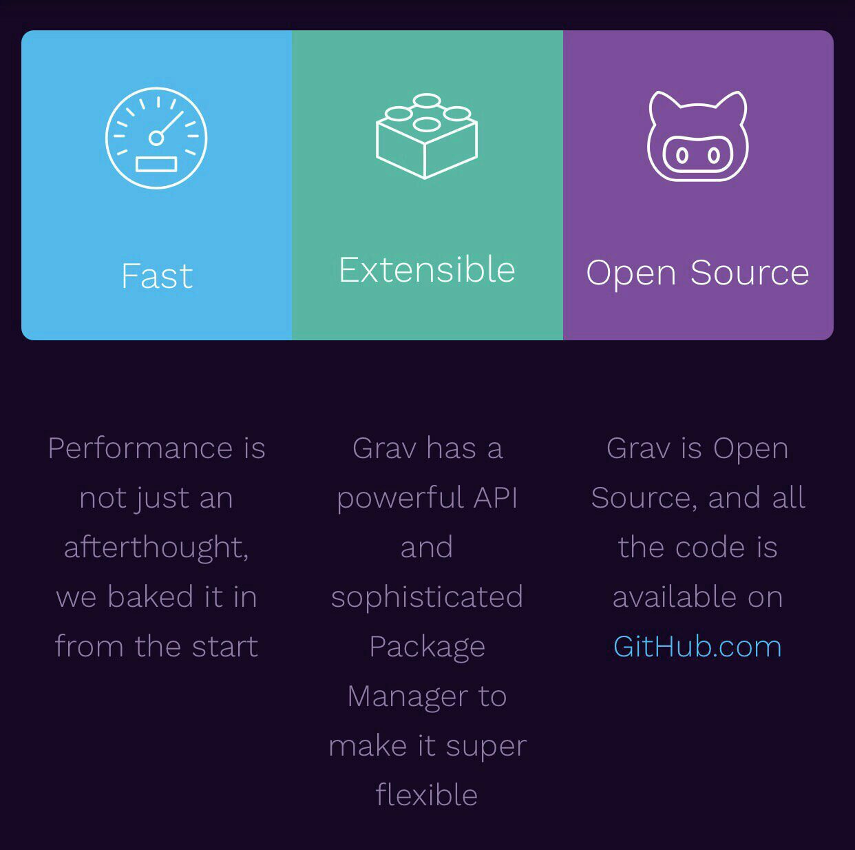 Grav in Azure part 1 - Blog design using Grav CMS in Azure