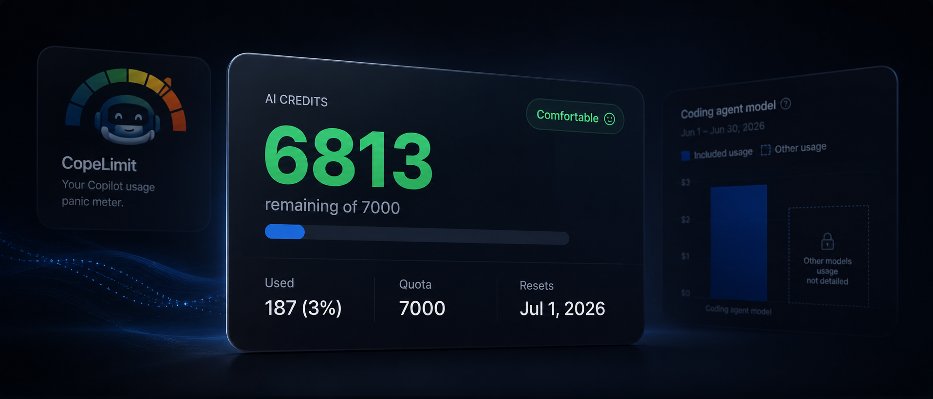 The AI Credits Era Begins: Notes From the First Morning of GitHub’s New Billing Model