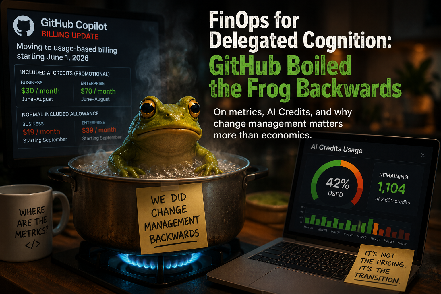 FinOps for Delegated Cognition: GitHub Boiled the Frog Backwards